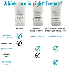 3.1oz Baking Soda Free Deodorant - Sensitive Stick Deodorant with Probiotics