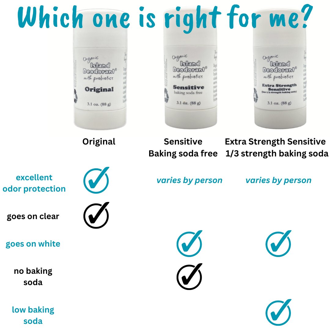 4 oz Zero Waste Extra-Strength Sensitive Deodorant Bar with Probiotics